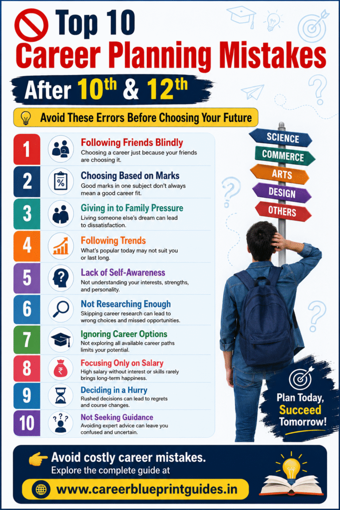 career planning mistakes after 10th 12th