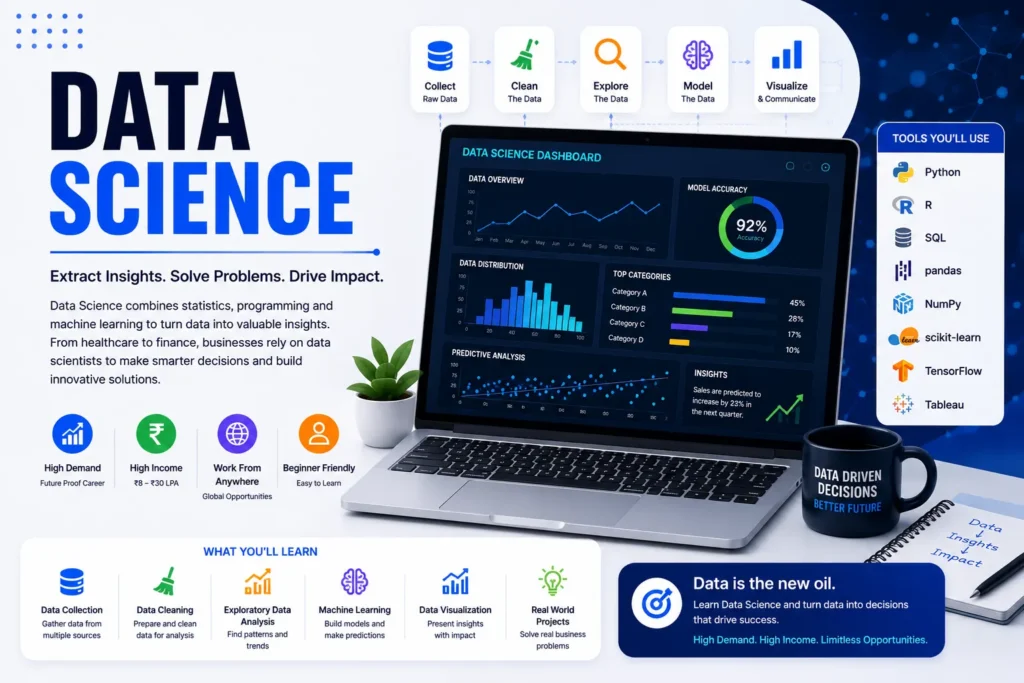 data science high income skill