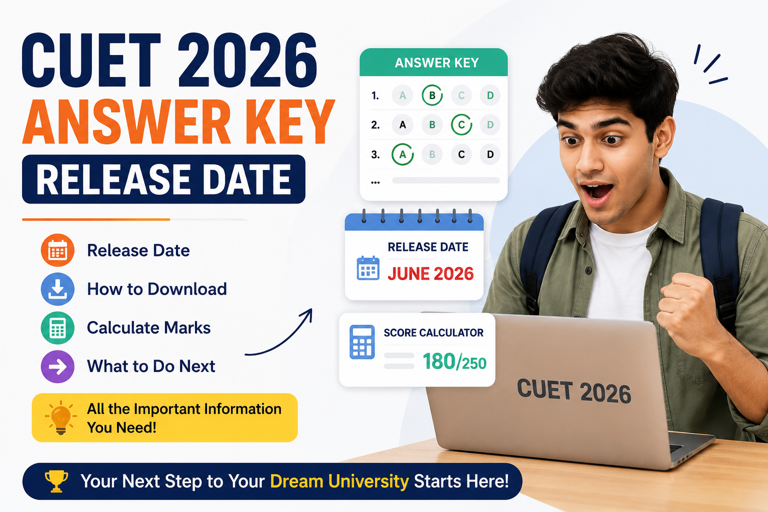 CUET 2026 Answer Key