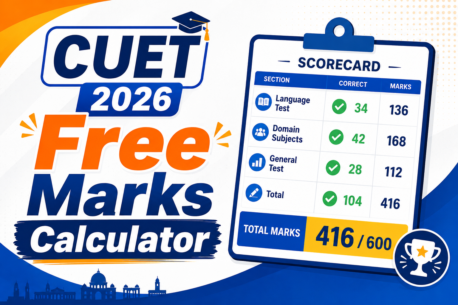 CUET 2026 Marks Calculator