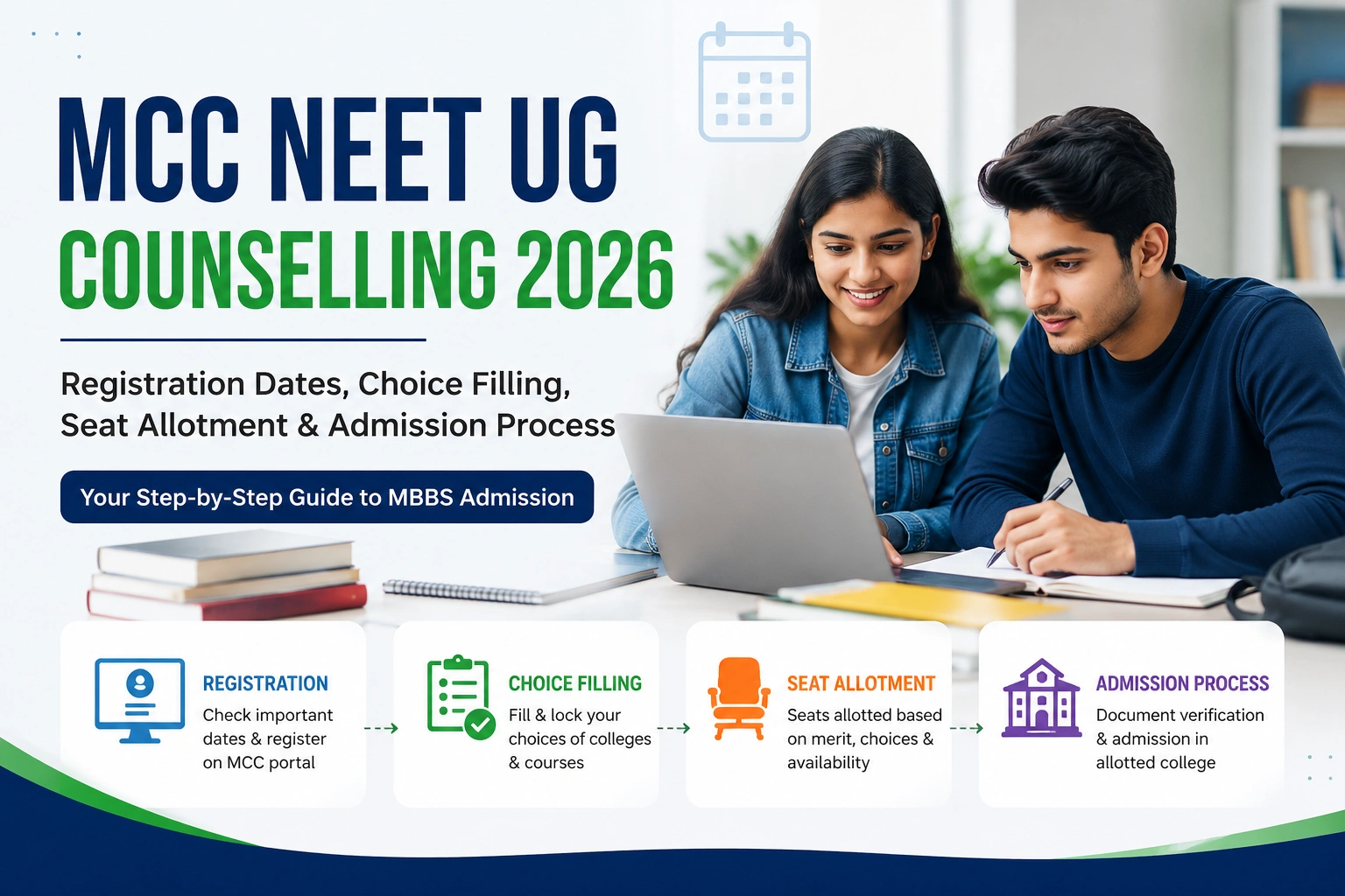 MCC NEET UG Counselling 2026 Registration Dates, Choice Filling, Seat Allotment & Admission Process