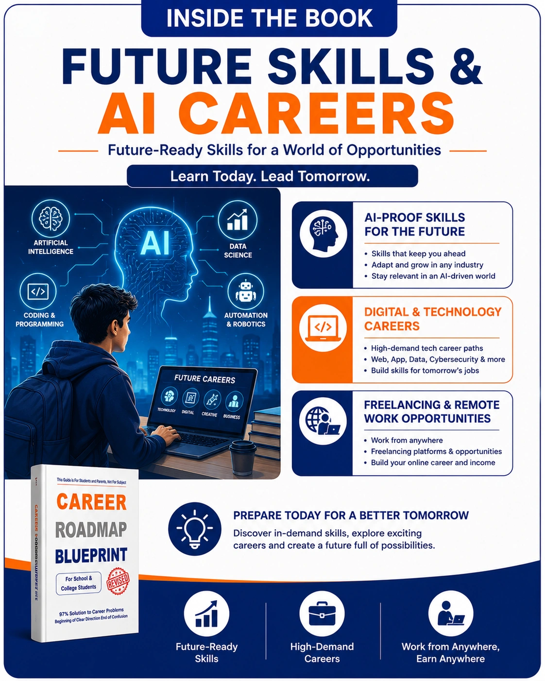 Future skills and AI careers guide showing digital careers technology jobs freelancing and future-ready skills.