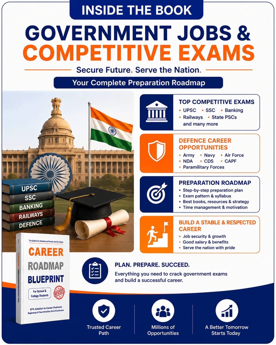 government-jobs-and-competitive-exams-guide.webp